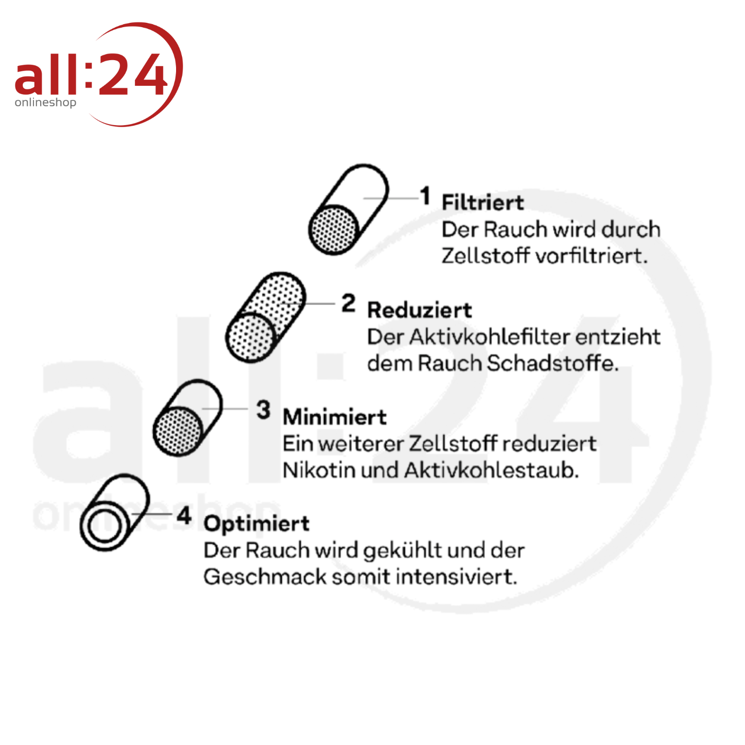 Hybrid Supreme Filter: halb Aktivkohle und Zellstoff - 250 Stück