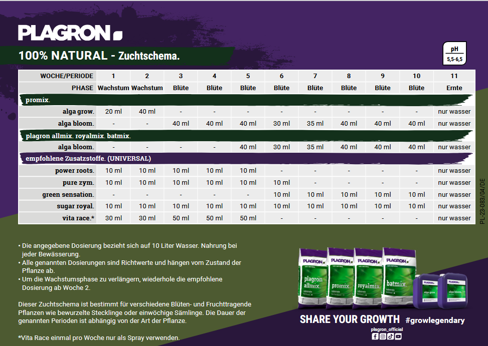 Plagron Alga Grow 1L 