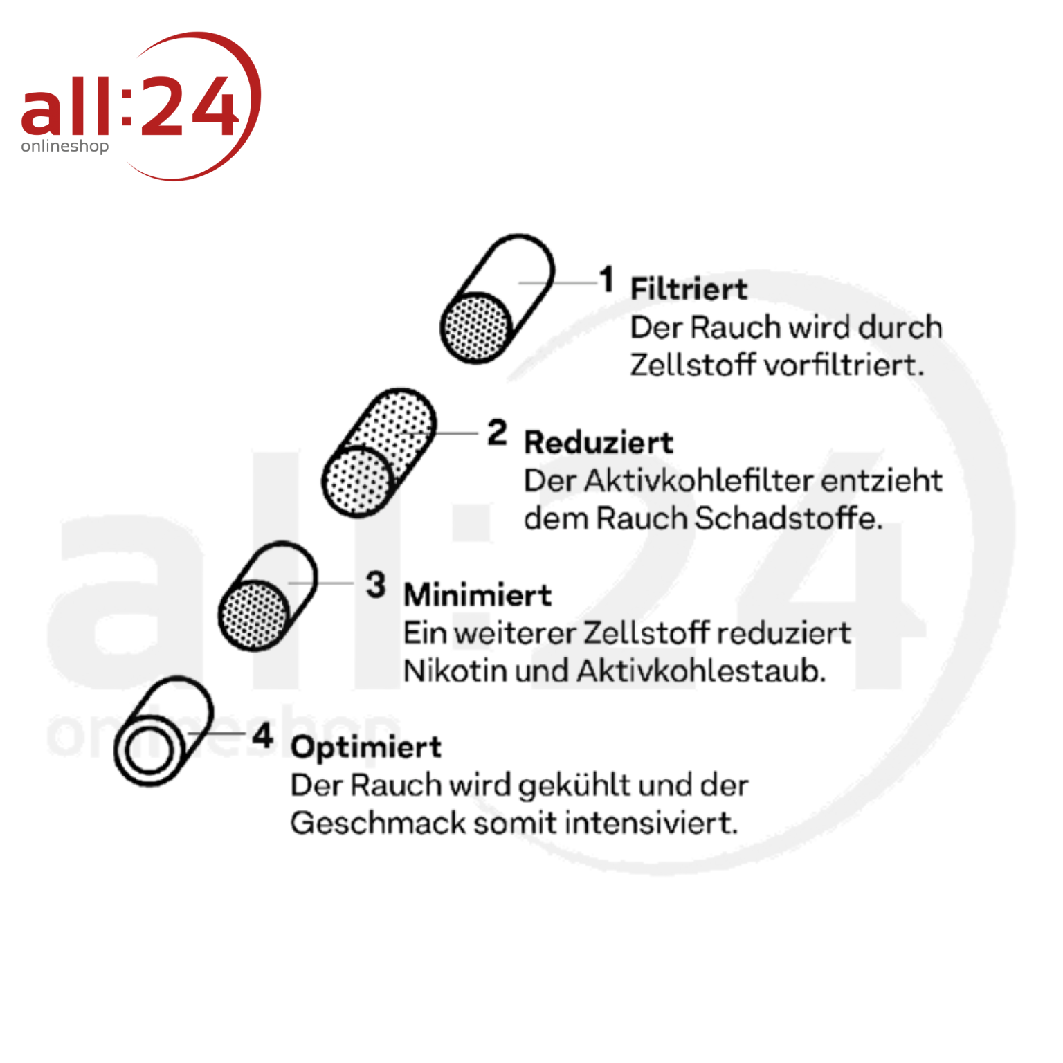 Hybrid Supreme Filter: halb Aktivkohle und Zellstoff - 55 Stück 