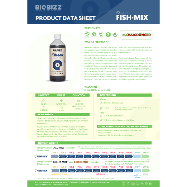 BioBizz Fish-Mix - Hochwertiger Bio-Wachstumsdünger 