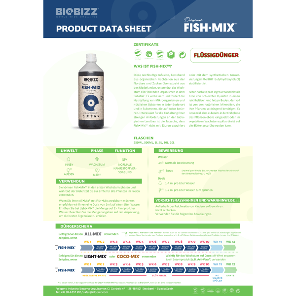 BioBizz Fish-Mix - Hochwertiger Bio-Wachstumsdünger 1000ml