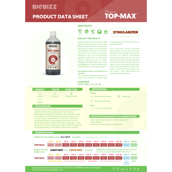 BioBizz Top-Max - Biologischer Blütebooster für maximale Erträge 